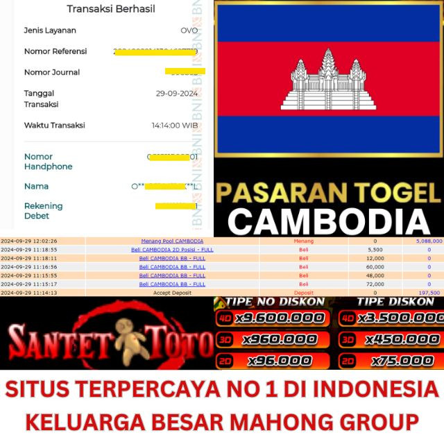 SELAMAT KEPADA ID XXXX JACKPOT POOL CAMBODIA DI WEB SANTETTOTO