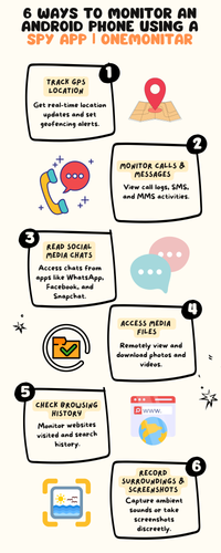 6 Ways to Monitor an Android Phone Using a Spy App.png