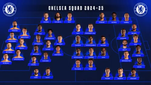 43 spiller