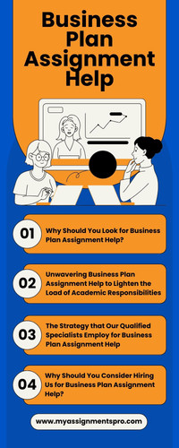 Business plan assignment help Australia.jpg