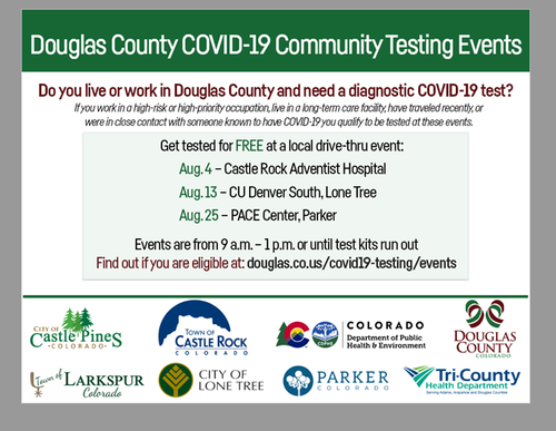 DougCo COVID Testing.png