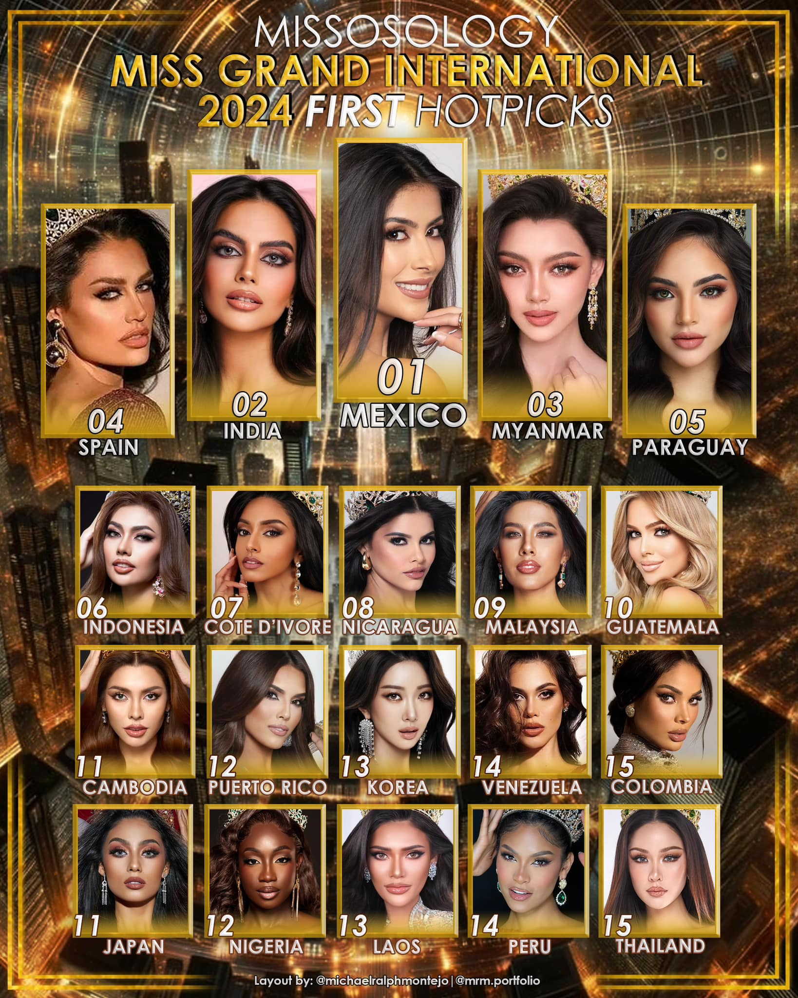 1st hot picks de miss grand international 2024. Db2kvnf