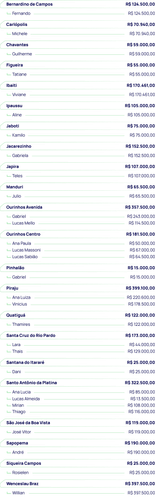 04.10 Ranking.png