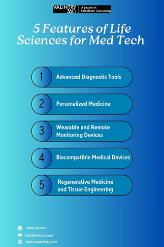 Life Sciences for Med Tech.jpg
