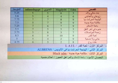 CamScanner ٠٤ ١٠ ٢٠٢٤ ٠٨.١٠.1