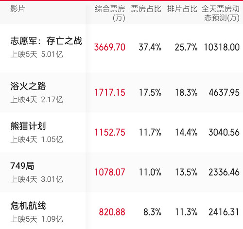 Screenshot 2024 10 04 13 03 12 37 254b314c281dc67a0c525afd74c1cf77.1