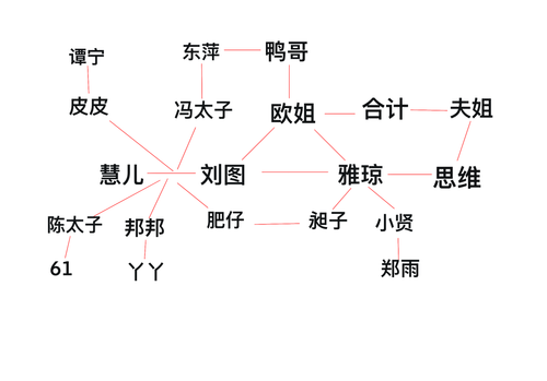 未命名作品.png