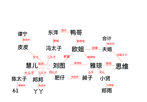 未命名作品.png