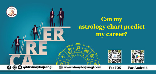 Can my astrology chart predict my career.jpg