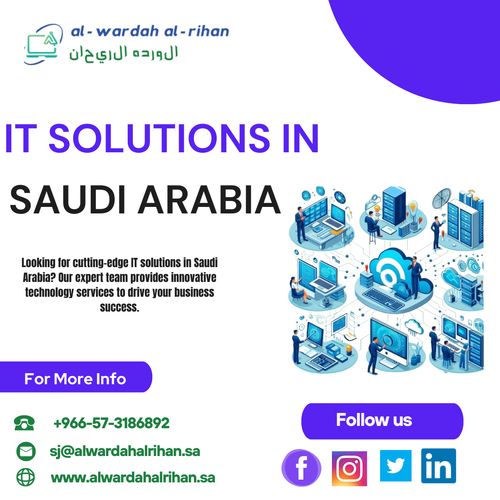 Unlock Game Change Impact of IT solutions on Saudi Business.png