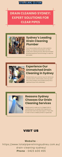 Drain Cleaning Sydney Expert Solutions for Clear Pipes.jpg