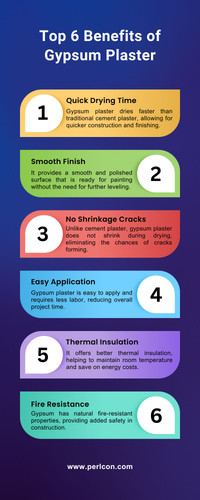 Top 6 Benefits of Gypsum Plaster.jpg