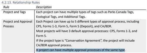 nhiều approval status for same type.jpg