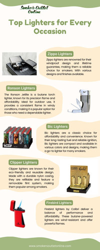 Top Lighters for Every Occasion.jpg
