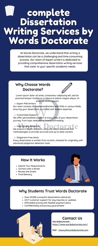 complete Dissertation Writing Services by Words Doctorate.png