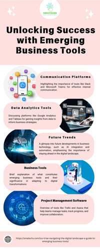 Unlocking Success with Emerging Business Tools.jpg