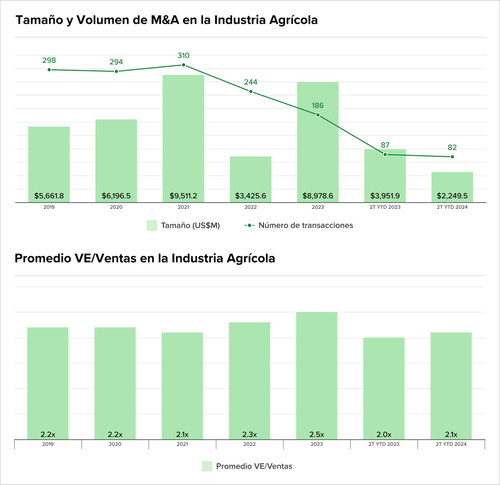 teaser latam 92 chart 2.jpg