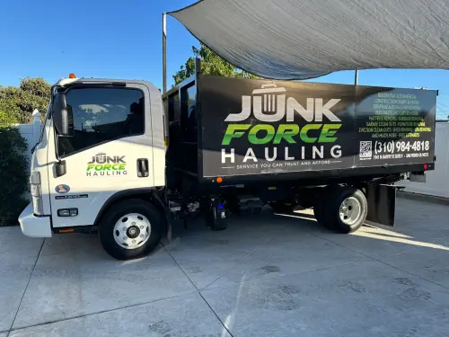 Top Junk Removal Companies for a Clutter Free Home.4