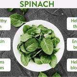 spinach2407
