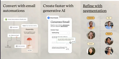 undefined Turn Emails into Revenue. Marketing, Automation & Email Platform