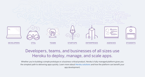 undefined Developers, teams, and businesses of all sizes use Heroku to deploy, manage, and scale apps.