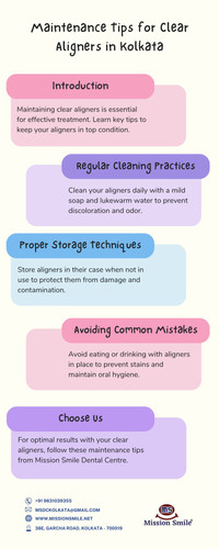 Maintenance Tips for Clear Aligners in Kolkata.jpg