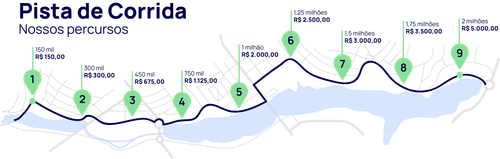 Pista r2.png