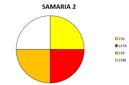 SAMARIA 2.png