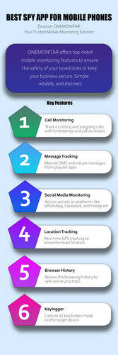 Best Spy App for Mobile Phones ONEMONITAR.jpg