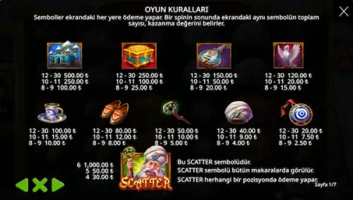 Saray Rüyası Sembol