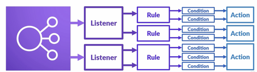 Screenshot 2024 09 03 at 19.14.27.png