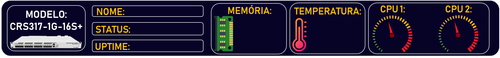 PAINEL INFORMAÇÕES SWITCH MIKROTIK.png