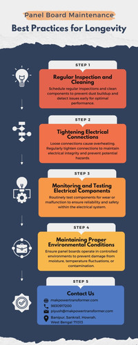 Panel Board Maintenance Best Practices for Longevity.jpg