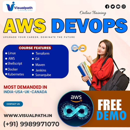 DevOps Online Training in Hyderabad,Ameerpet.jpg