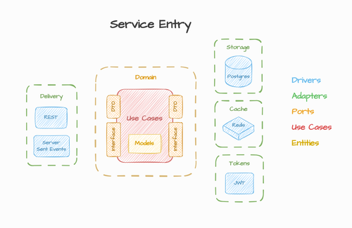 Untitled Diagram (9) Page 1 (2).png