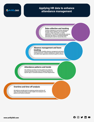 Leading HR Payroll Software Bahrain.jpg