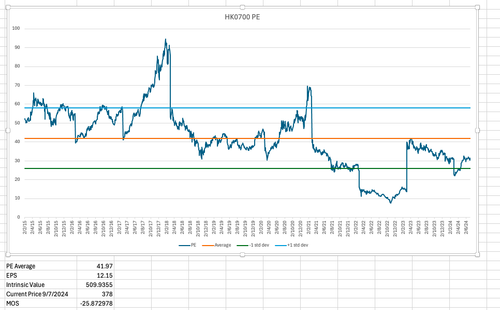 Screenshot 2024 07 09 at 11.06.24 PM.png