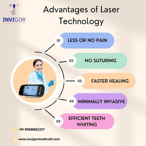 Advantages of Laser Technology.jpg