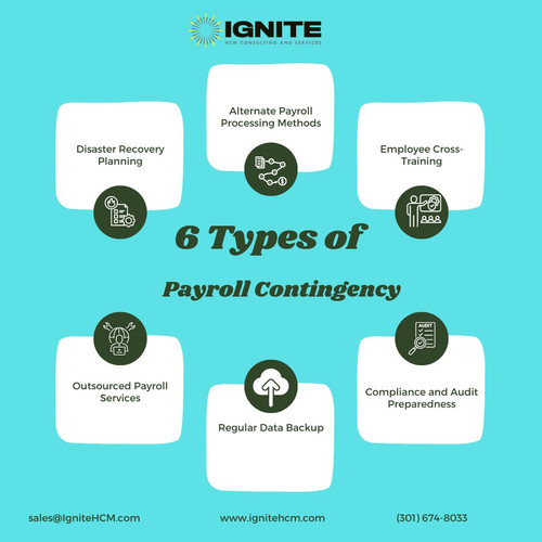 Payroll Contingency.jpg