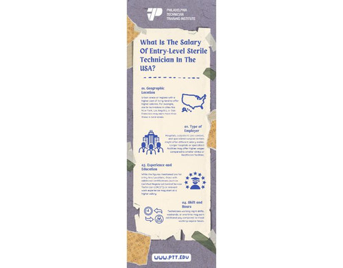 What Is The Salary Of.jpg