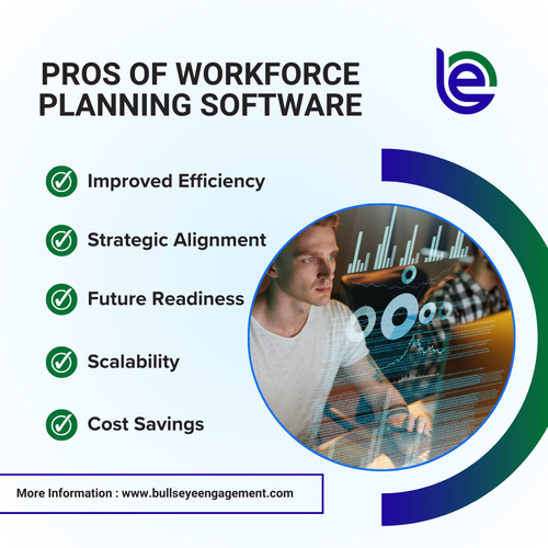pros of Workforce planning software.png