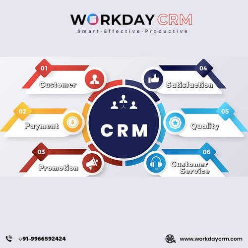 Best CRM for lead management.jpg