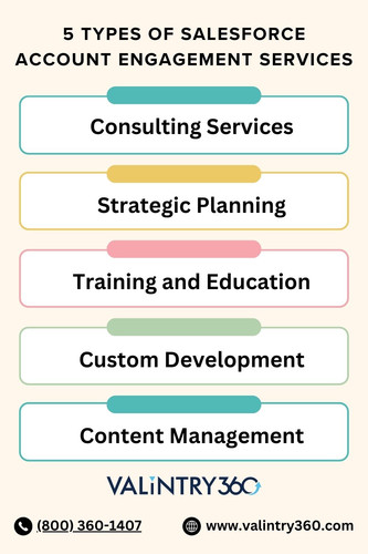 Salesforce Account Engagement Services.jpg