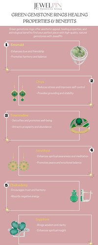 Green Gemstone Rings Healing Properties & Benefits with JewelPin.jpg