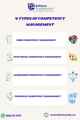 Competency Management.png