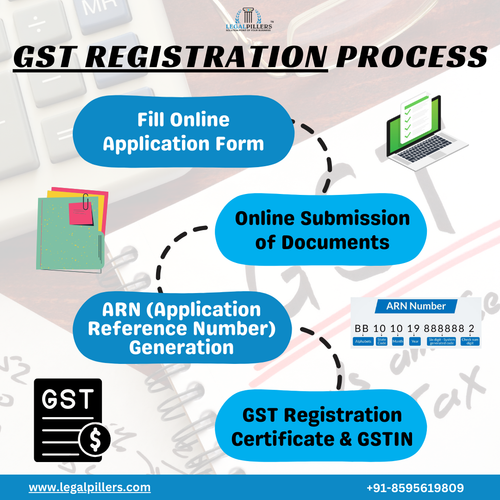 GST Registration.png