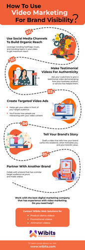 How To Increase Brand Visibility With Video Marketing Wibits Web Solutions.jpg