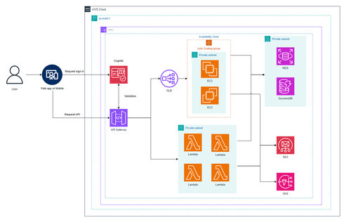 2024 07 09 19h01 14.png