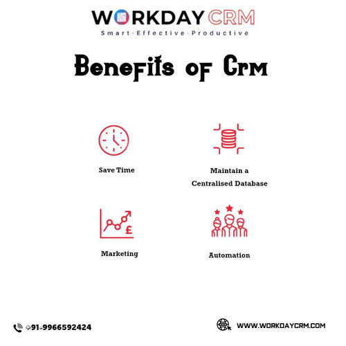 Best CRM for lead management.jpg