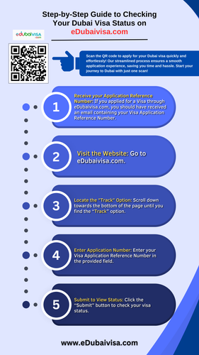 Effortlessly track your Edubai visa application..png